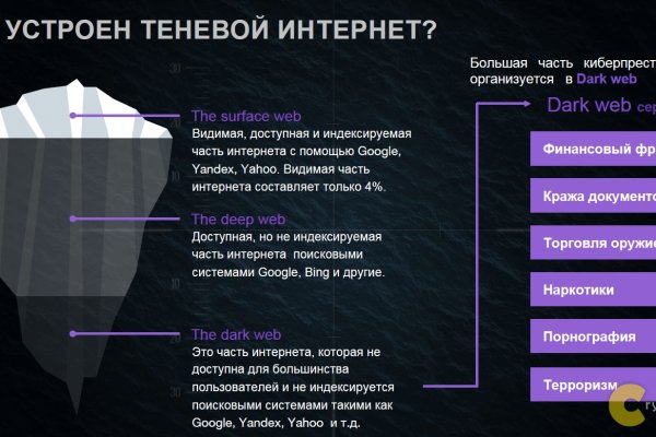 Даркнет кракен отзывы о платформе