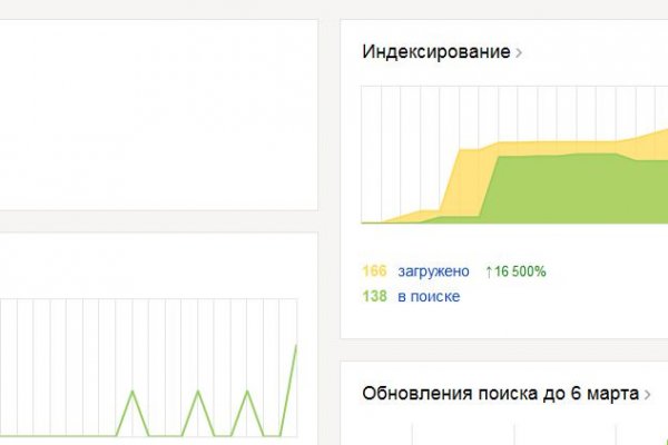 Ссылка на кракен реальная